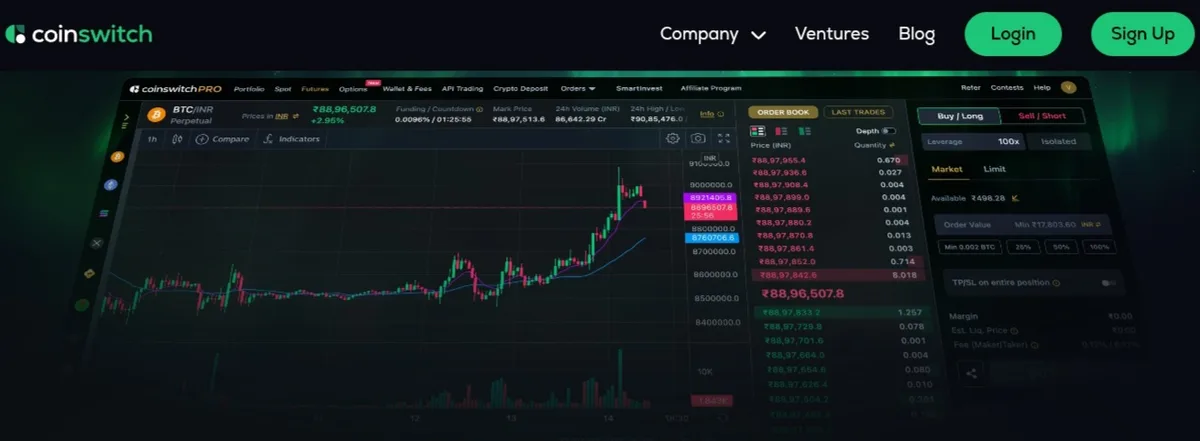Coinswitch