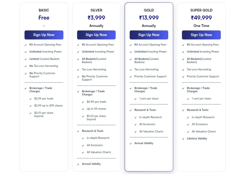 Hdfc Sky Charges and features